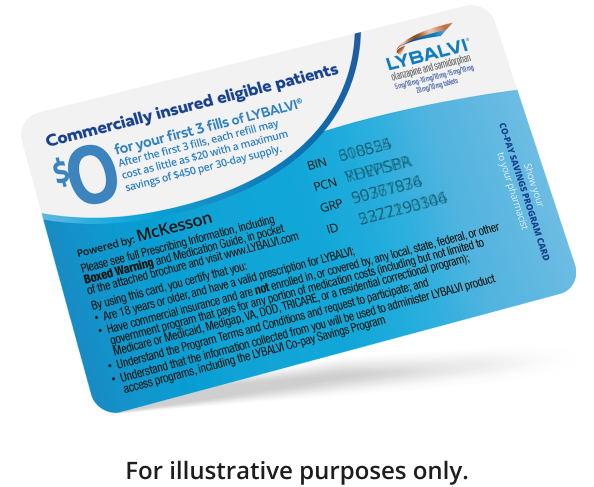 Image of LYBALVI Co-pay Savings Card